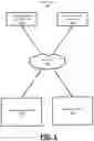 Fig. 02 - Managing the operational state of a vehicle
