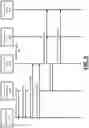 Fig. 09 - Managing the operational state of a vehicle