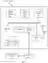 Fig. 02 - Systems and methods for facilitating wagering on e-sports games