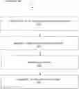 Fig. 01 - SYSTEM AND METHOD TO GENERATE SETS OF SIMILAR ASSESSMENT PAPERS