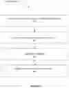 Fig. 04 - SYSTEM AND METHOD TO GENERATE SETS OF SIMILAR ASSESSMENT PAPERS
