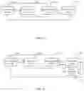 Fig. 02 - Voltage regulation system, driving circuit, display device and voltage regulation method
