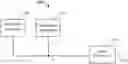 Fig. 01 - Shift-register unit circuit, gate-driving circuit, display apparatus, and driving method