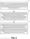 Fig. 07 - Apparatus for memory cell programming