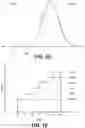 Fig. 09 - Apparatus for memory cell programming