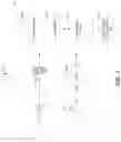 Fig. 02 - NUCLEIC ACID SAMPLE ANALYSIS