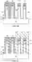 Fig. 06 - Mechanism for FinFET well doping