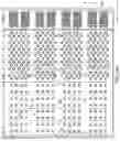 Fig. 09 - Three-dimensional memory device containing auxiliary support pillar structures and method of making the same