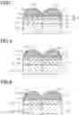 Fig. 03 - SOLID-STATE IMAGE SENSOR FILTER AND SOLID-STATE IMAGE SENSOR