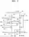 Fig. 09 - Display device having component area