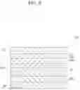 Fig. 17 - Capacitor comprising anti-ferroelectric layers and high-k dielectric layers