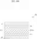 Fig. 25 - Capacitor comprising anti-ferroelectric layers and high-k dielectric layers
