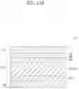 Fig. 28 - Capacitor comprising anti-ferroelectric layers and high-k dielectric layers