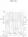 Fig. 35 - Capacitor comprising anti-ferroelectric layers and high-k dielectric layers