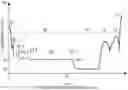 Fig. 01 - Semiconductor device