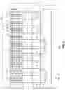 Fig. 03 - Semiconductor device
