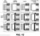 Fig. 12 - Layout techniques and optimization for power transistors
