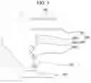 Fig. 04 - Display device