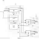 Fig. 02 - Systems and methods to remove input voltage dependency in a power converter