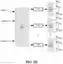 Fig. 07 - METHOD AND APPARATUS FOR TRIGGERING A BEAM STATE INFORMATION REPORT IN A WIRELESS COMMUNICATION SYSTEM
