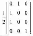 Fig. 66 - Variable coherence adaptive antenna array