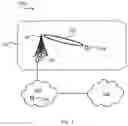 Fig. 02 - Beamformed transmission towards groups of terminal devices