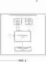 Fig. 02 - Providing access to a hardware resource based on a canary value