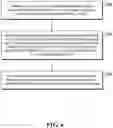 Fig. 07 - Confidential blockchain transactions