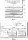 Fig. 08 - Confidential blockchain transactions