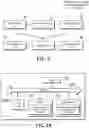 Fig. 09 - Confidential blockchain transactions