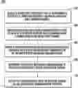 Fig. 01 - Channeling messaging communications in a selected group-based communication interface