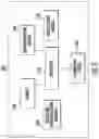 Fig. 03 - Channeling messaging communications in a selected group-based communication interface