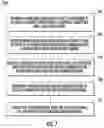 Fig. 08 - Channeling messaging communications in a selected group-based communication interface