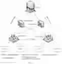 Fig. 02 - PACKET FORWARDING METHOD AND NETWORK DEVICE