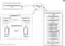 Fig. 01 - Privacy interface for data loss prevention via artificial intelligence models