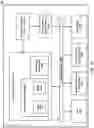 Fig. 12 - Privacy interface for data loss prevention via artificial intelligence models