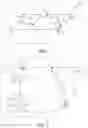 Fig. 02 - Operating wireless devices and image data systems