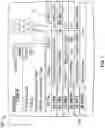 Fig. 08 - Systems and methods for enhanced trick-play functions