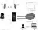 Fig. 01 - DETECTION OF FILTER CLOGGING FOR HEARING DEVICES
