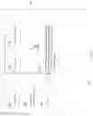 Fig. 08 - DETECTION OF FILTER CLOGGING FOR HEARING DEVICES