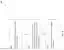 Fig. 09 - DETECTION OF FILTER CLOGGING FOR HEARING DEVICES