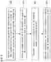 Fig. 06 - Control system of moving agent group and control method thereof