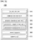 Fig. 33 - Control system of moving agent group and control method thereof