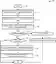 Fig. 01 - Autonomous sharing of data between geographically proximate nodes