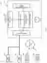 Fig. 06 - Autonomous sharing of data between geographically proximate nodes
