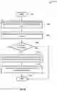 Fig. 13 - Autonomous sharing of data between geographically proximate nodes
