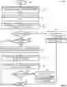 Fig. 15 - Autonomous sharing of data between geographically proximate nodes