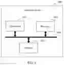 Fig. 06 - CELL MEASUREMENT METHOD AND DEVICE