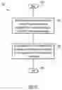 Fig. 22 - Dynamic media access control addresses in a wireless network