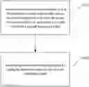 Fig. 01 - Transmission and reception of access information